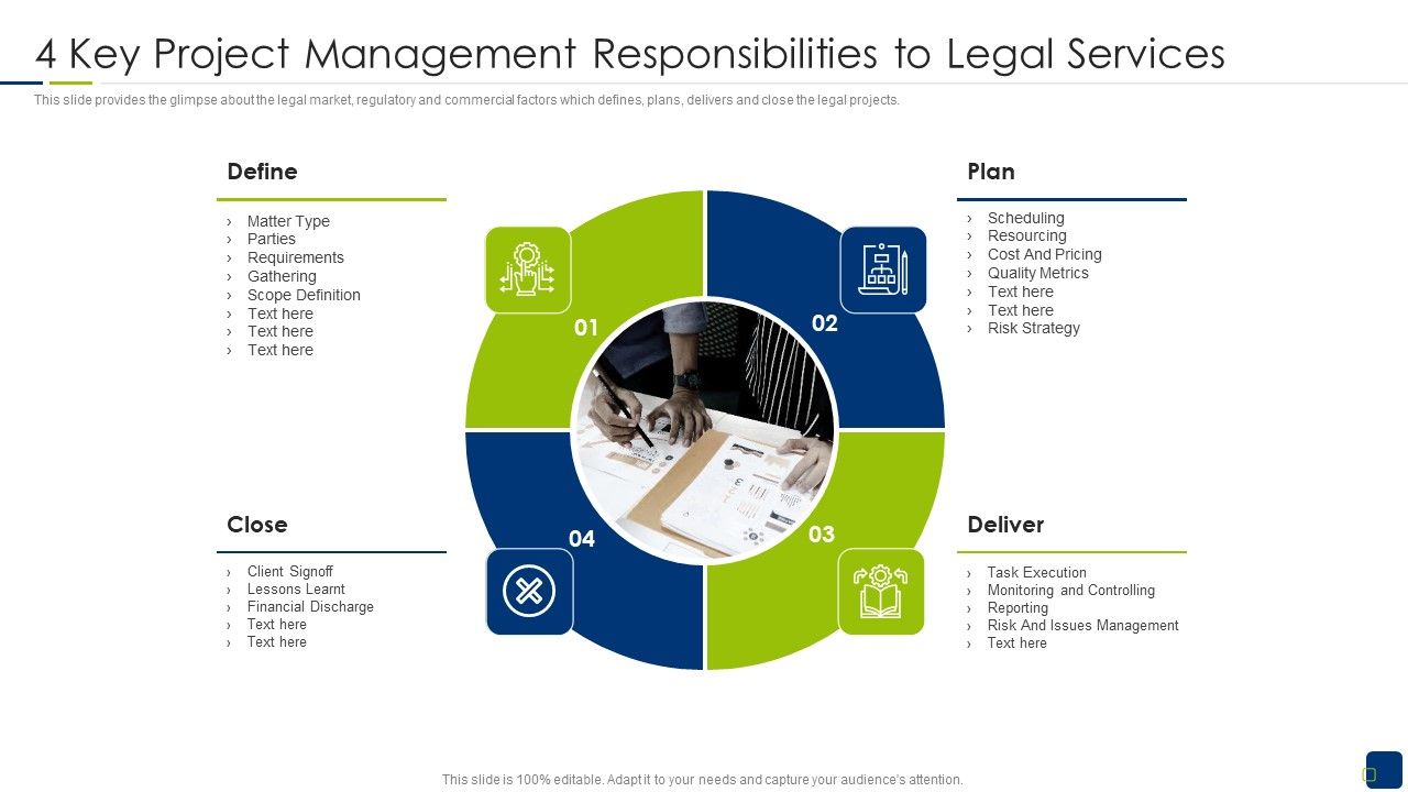 4_Key_Project_Management_Responsibilities_To_Legal_Services_Structure_PDF_Slide_1.jpg