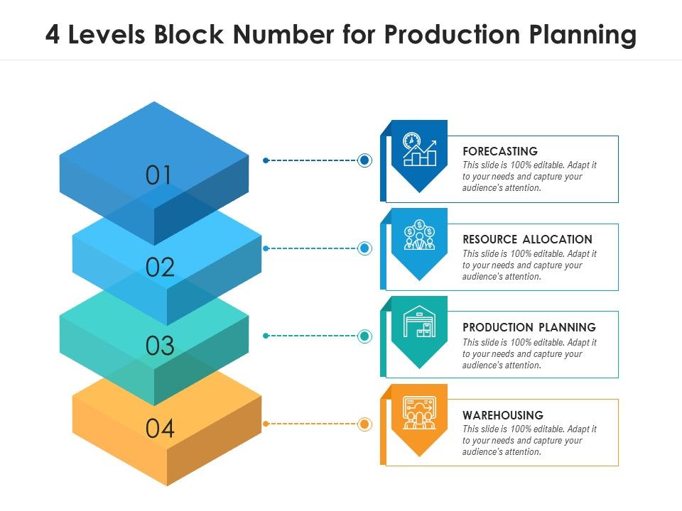 4_Levels_Block_Number_For_Production_Planning_Ppt_PowerPoint_Presentation_File_Slides_PDF_Slide_1.jpg