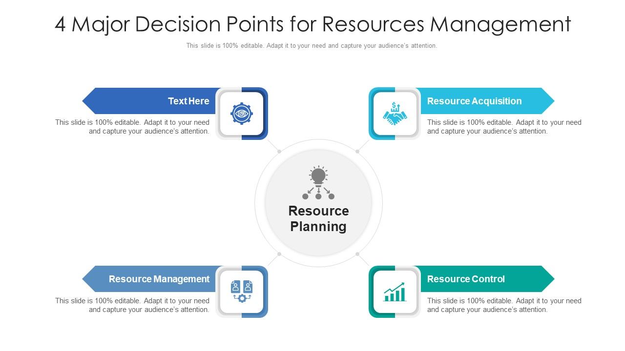 4_Major_Decision_Points_For_Resources_Management_Ppt_PowerPoint_Presentation_Gallery_Layouts_PDF_Slide_1.jpg