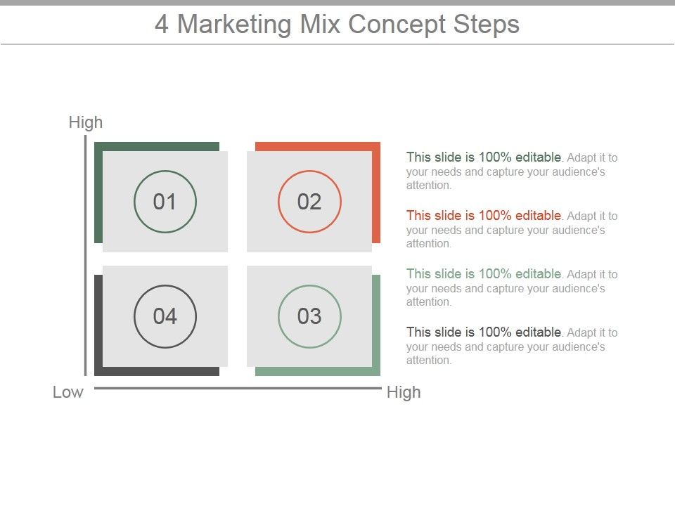 4_Marketing_Mix_Concept_Steps_Ppt_PowerPoint_Presentation_Deck_Slide_1.jpg