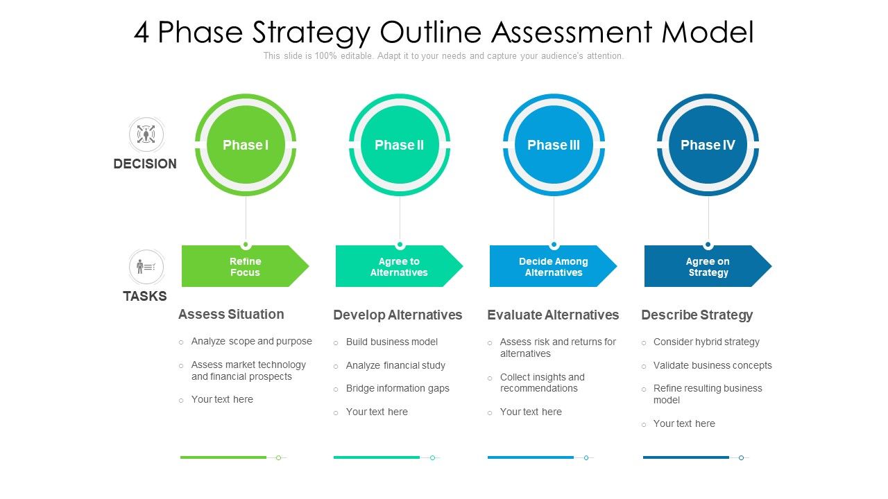 4_Phase_Strategy_Outline_Assessment_Model_Ppt_Outline_Designs_Download_PDF_Slide_1.jpg