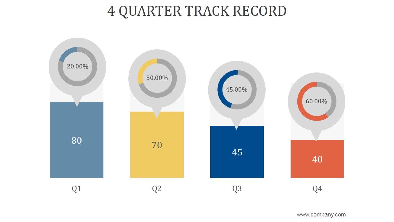 4_Quarter_Track_Record_Ppt_PowerPoint_Presentation_Slide_Download_Slide_1.jpg