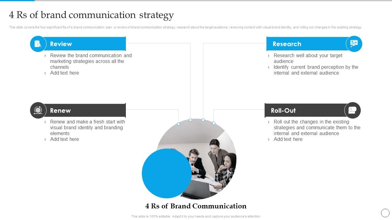 4_Rs_Of_Brand_Communication_Strategy_Communication_Strategy_To_Enhance_Brand_Value_Formats_PDF_Slide_1.jpg