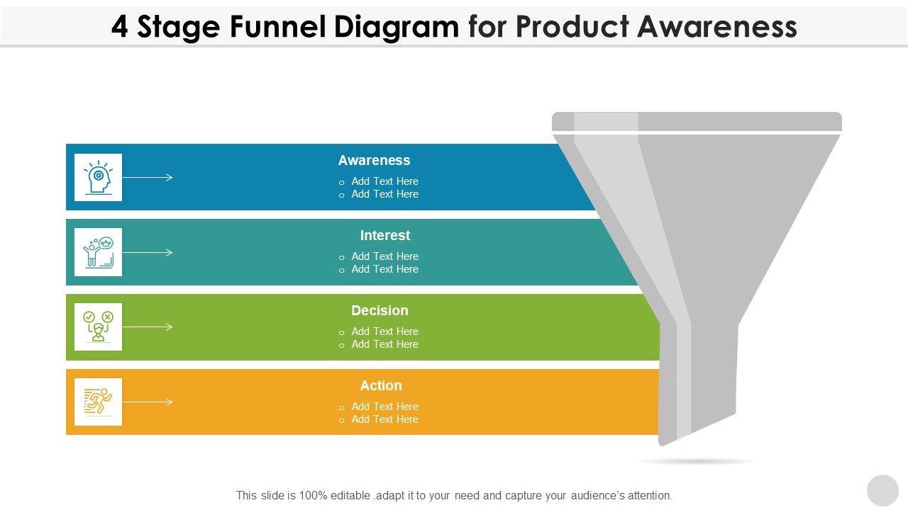 4_Stage_Funnel_Diagram_For_Product_Awareness_Introduction_PDF_Slide_1.jpg