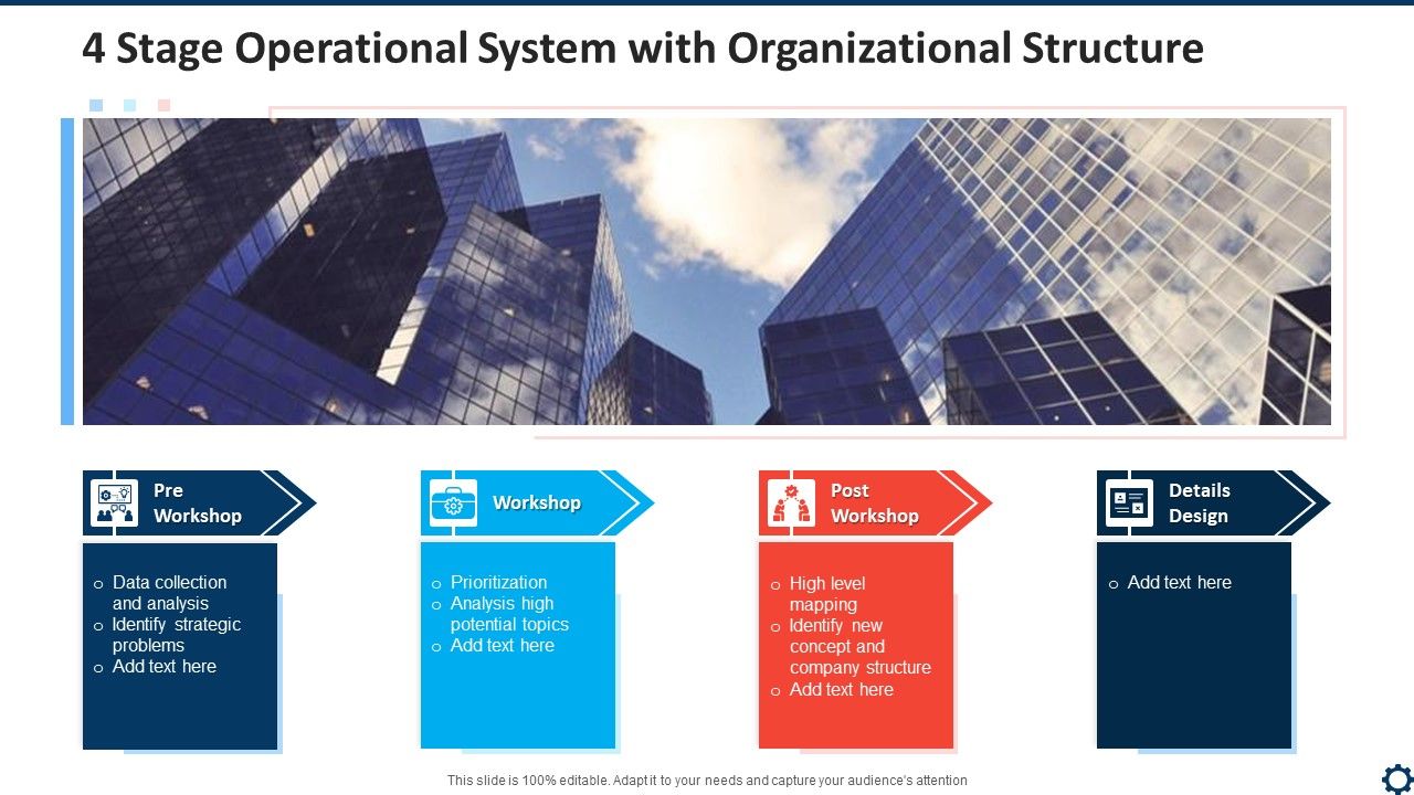 4_Stage_Operational_System_With_Organizational_Structure_Graphics_PDF_Slide_1.jpg
