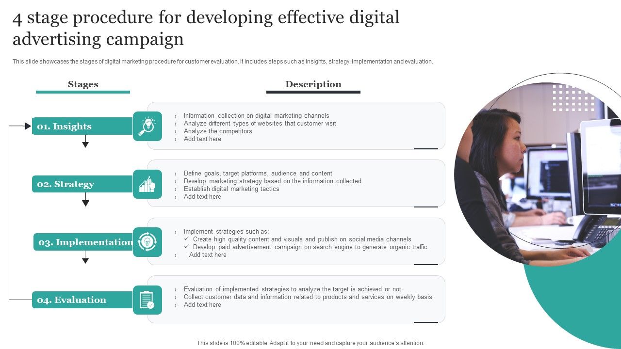4_Stage_Procedure_For_Developing_Effective_Digital_Advertising_Campaign_Rules_PDF_Slide_1.jpg