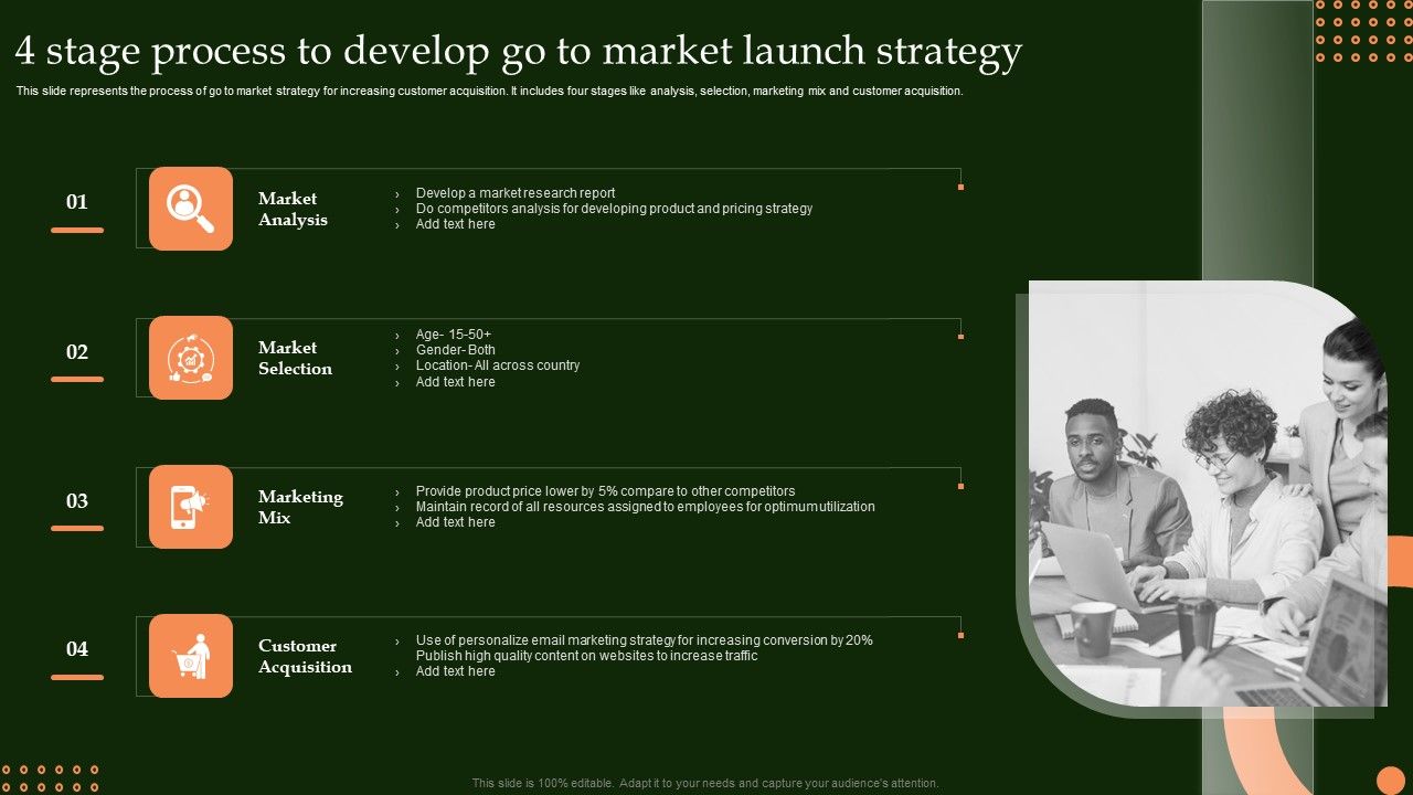 4_Stage_Process_To_Develop_Go_To_Market_Launch_Strategy_Microsoft_PDF_Slide_1.jpg