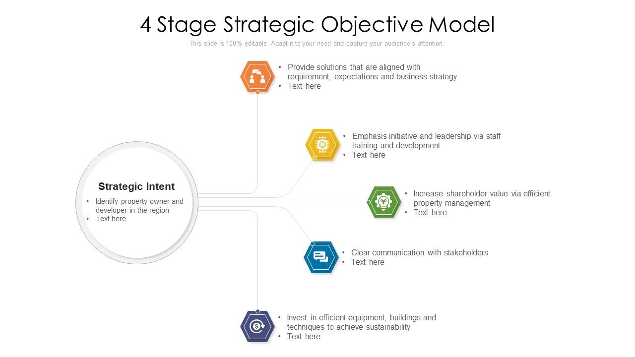 4_Stage_Strategic_Objective_Model_Ppt_PowerPoint_Presentation_File_Tips_PDF_Slide_1.jpg