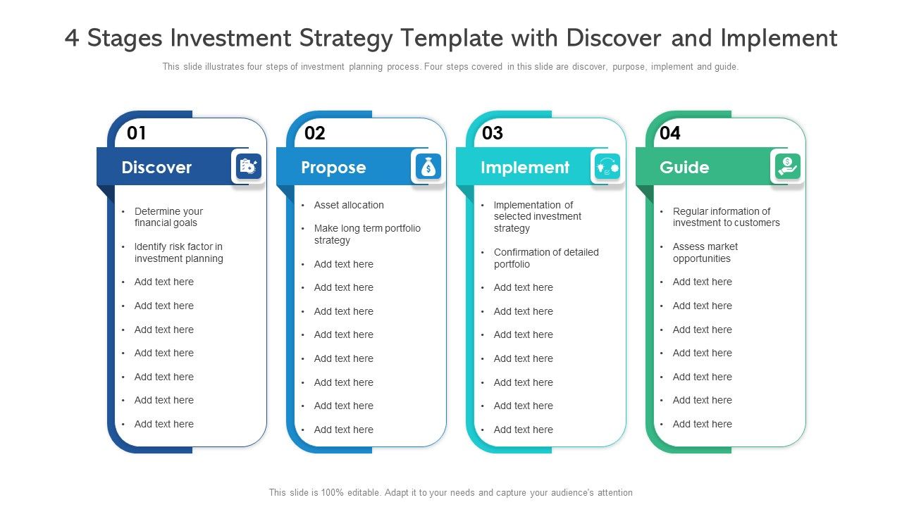 4_Stages_Investment_Strategy_Template_With_Discover_And_Implement_Ppt_PowerPoint_Presentation_File_Example_Introduction_PDF_Slide_1.jpg