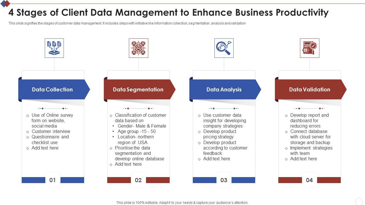 4_Stages_Of_Client_Data_Management_To_Enhance_Business_Productivity_Rules_PDF_Slide_1.jpg