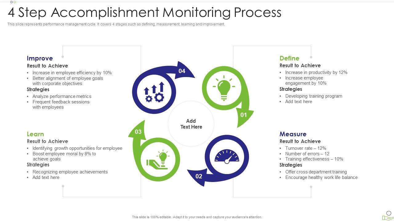 4_Step_Accomplishment_Monitoring_Process_Sample_PDF_Slide_1.jpg