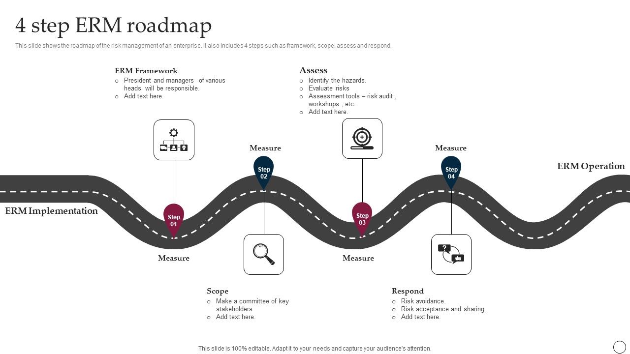 4_Step_ERM_Roadmap_Ppt_PowerPoint_Presentation_File_Infographics_PDF_Slide_1.jpg