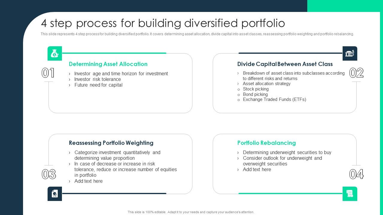 4_Step_Process_For_Building_Diversified_Portfolio_Brochure_PDF_Slide_1.jpg