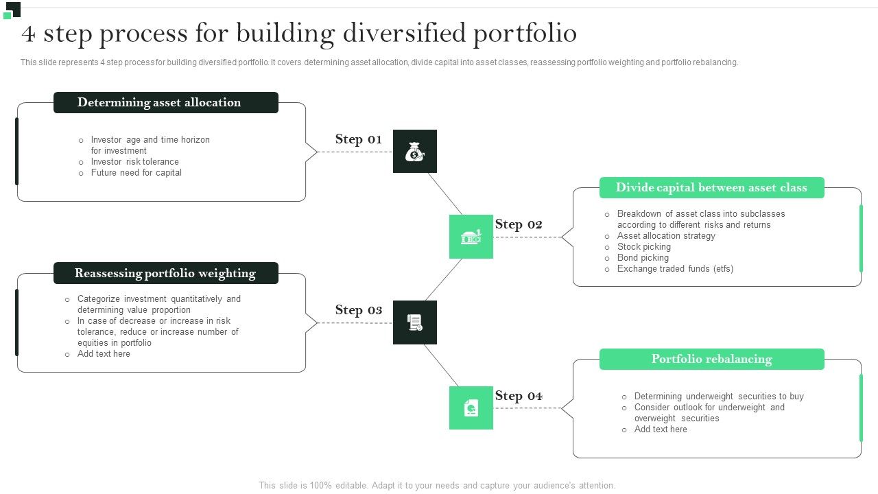 4_Step_Process_For_Building_Diversified_Portfolio_Strategies_To_Enhance_Portfolio_Management_Graphics_PDF_Slide_1.jpg