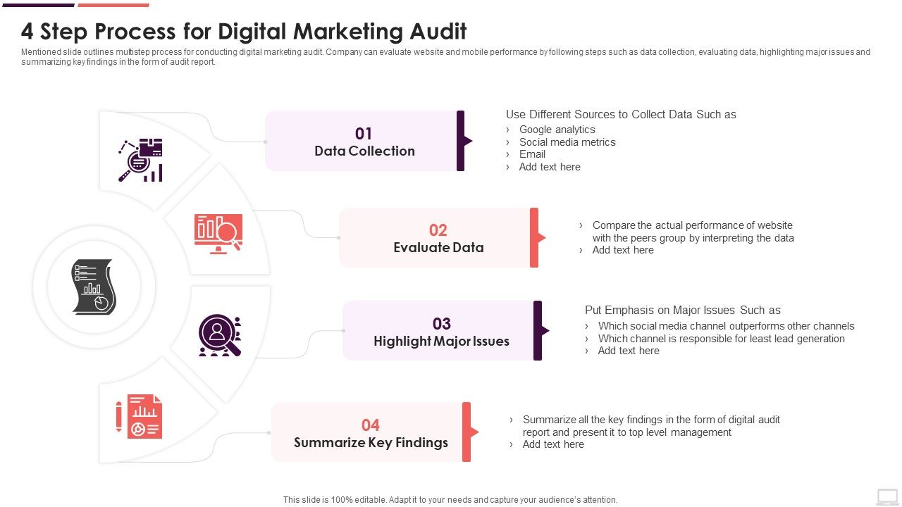 4_Step_Process_For_Digital_Marketing_Audit_Inspiration_PDF_Slide_1.jpg