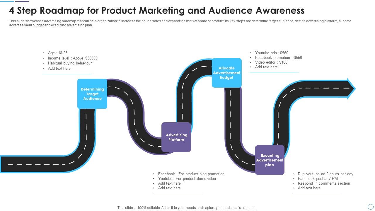 4_Step_Roadmap_For_Product_Marketing_And_Audience_Awareness_Sample_PDF_Slide_1.jpg