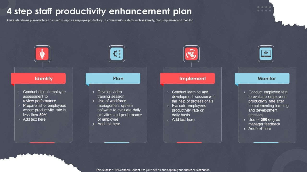 4_Step_Staff_Productivity_Enhancement_Plan_Ppt_PowerPoint_Presentation_Infographic_Template_Layout_Ideas_PDF_Slide_1.jpg