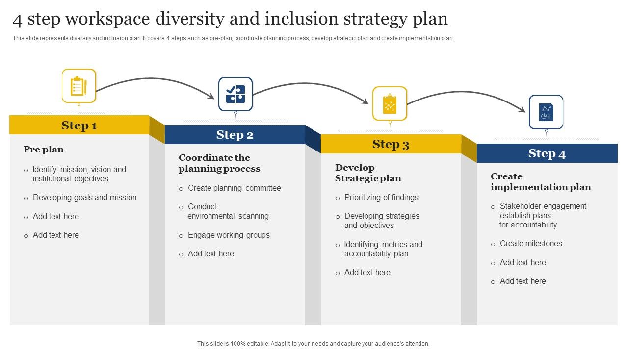 4_Step_Workspace_Diversity_And_Inclusion_Strategy_Plan_Graphics_PDF_Slide_1.jpg