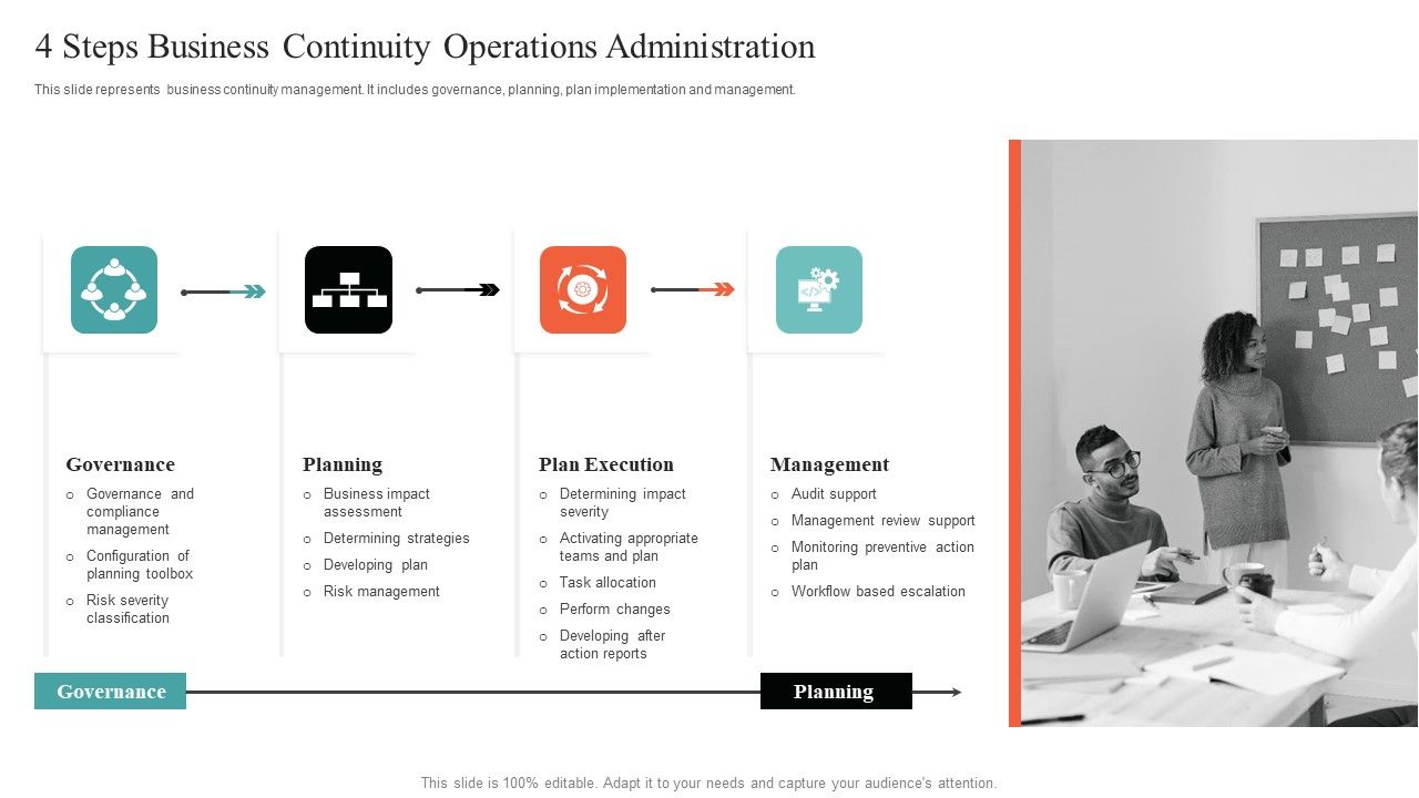 4_Steps_Business_Continuity_Operations_Administration_Professional_PDF_Slide_1.jpg