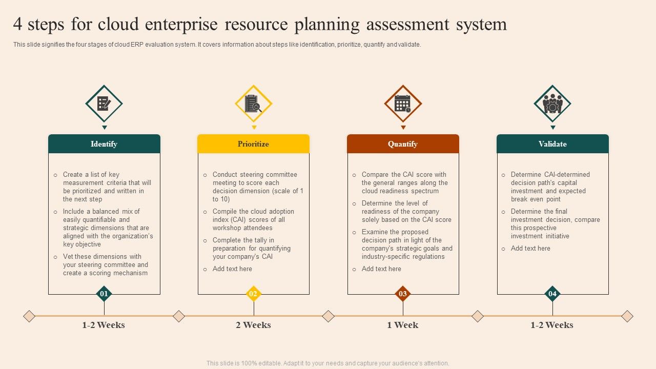 4_Steps_For_Cloud_Enterprise_Resource_Planning_Assessment_System_Background_PDF_Slide_1.jpg