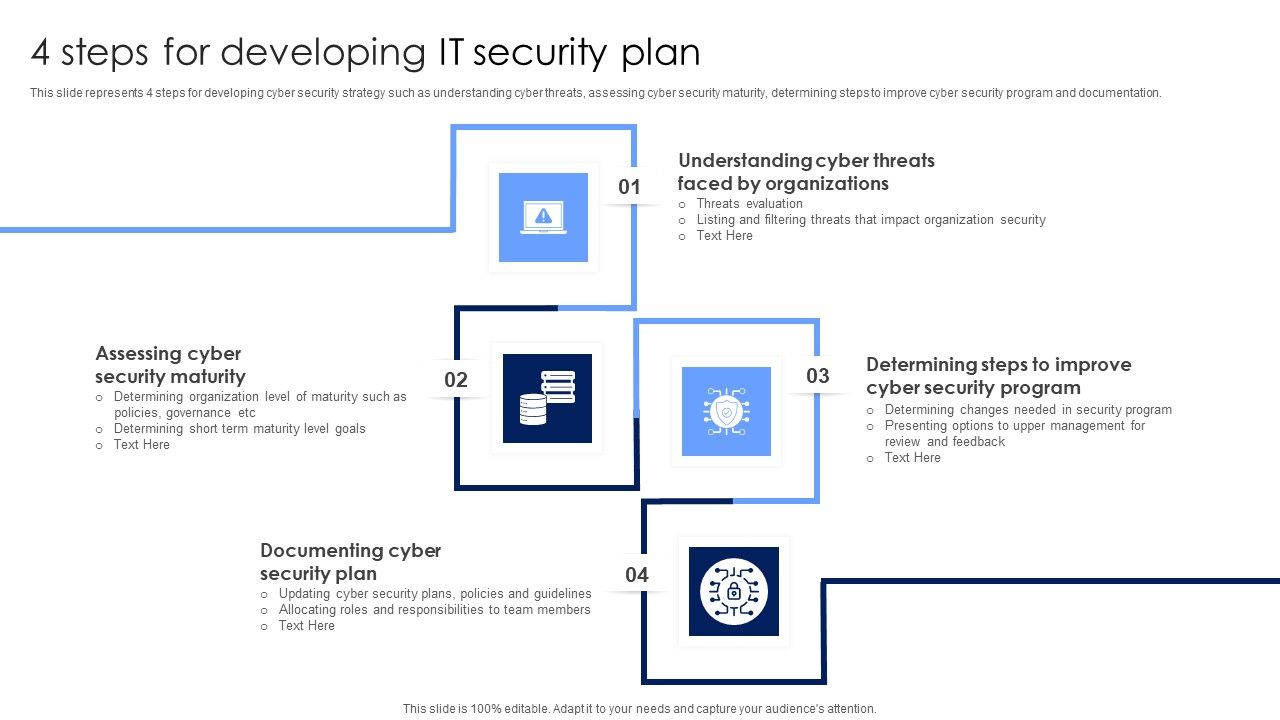 4_Steps_For_Developing_IT_Security_Plan_Professional_PDF_Slide_1.jpg