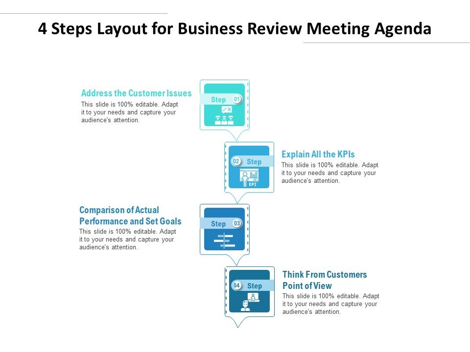 4_Steps_Layout_For_Business_Review_Meeting_Agenda_Ppt_PowerPoint_Presentation_Slides_Maker_PDF_Slide_1.jpg