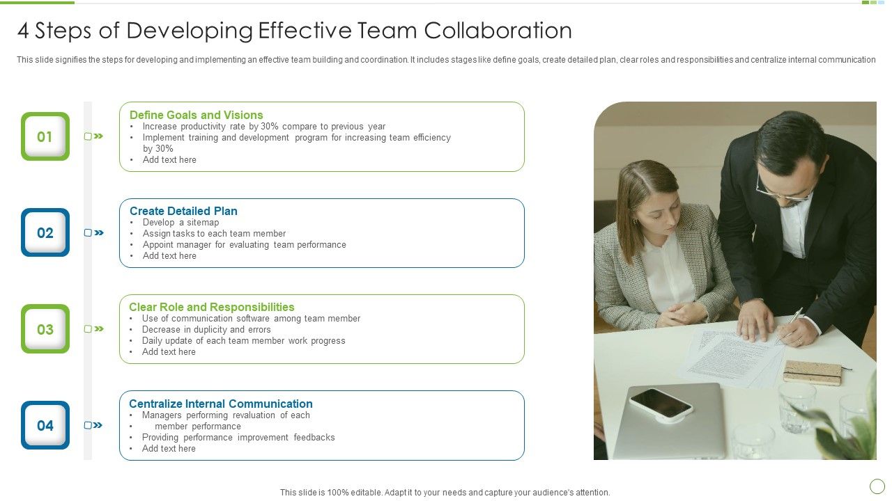 4_Steps_Of_Developing_Effective_Team_Collaboration_Professional_PDF_Slide_1.jpg