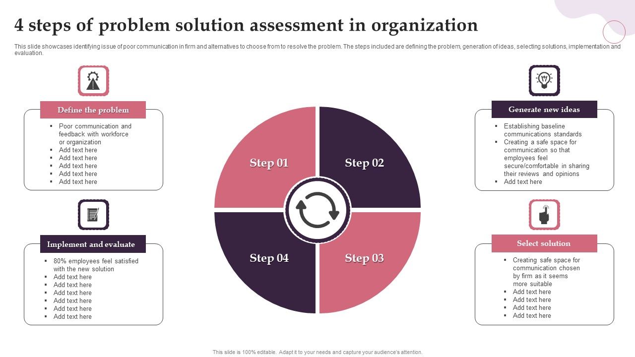 4_Steps_Of_Problem_Solution_Assessment_In_Organization_Inspiration_PDF_Slide_1.jpg