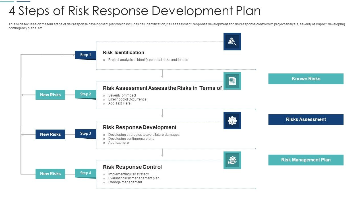4_Steps_Of_Risk_Response_Development_Plan_Diagrams_PDF_Slide_1.jpg