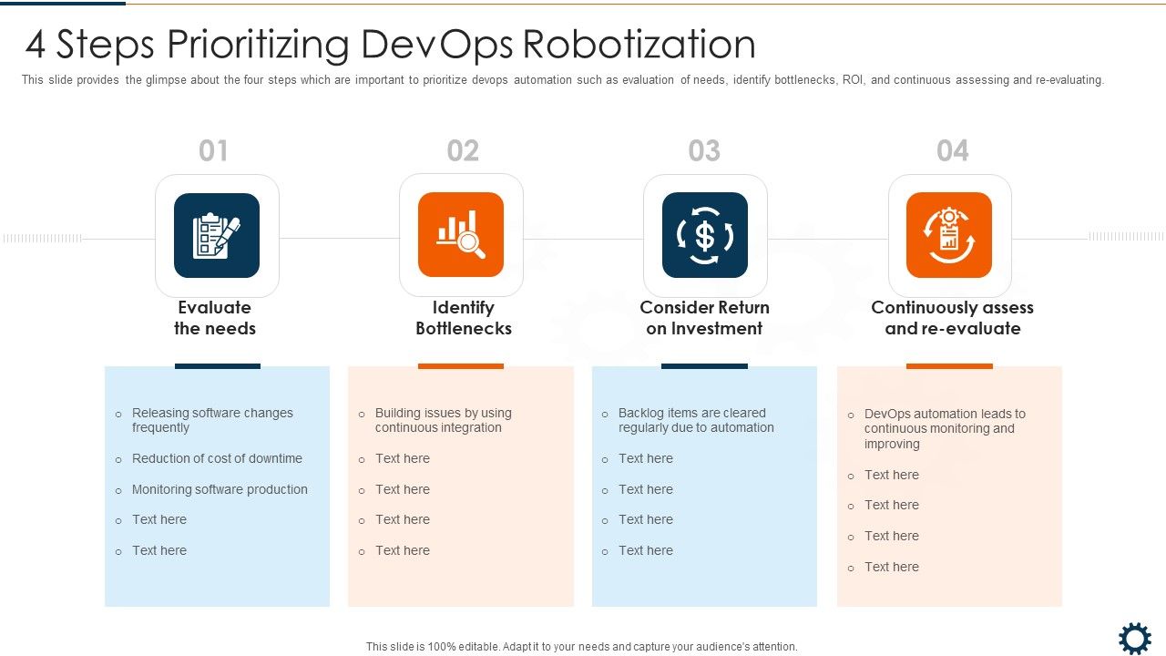 4_Steps_Prioritizing_Devops_Robotization_Download_PDF_Slide_1.jpg