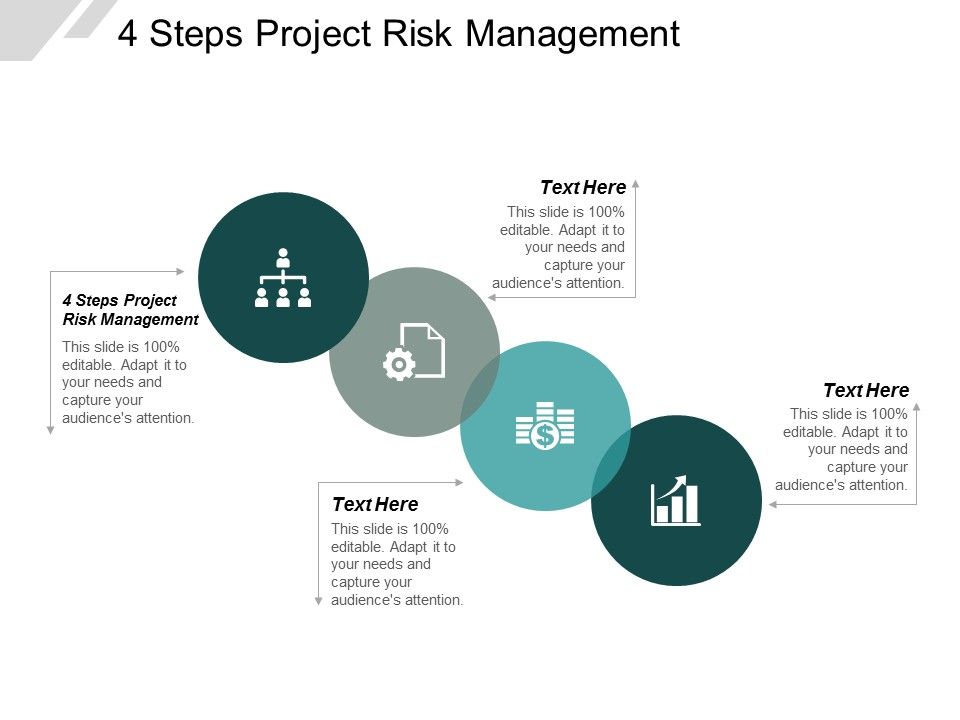 4_Steps_Project_Risk_Management_Ppt_PowerPoint_Presentation_Summary_Ideas_Cpb_Slide_1.jpg