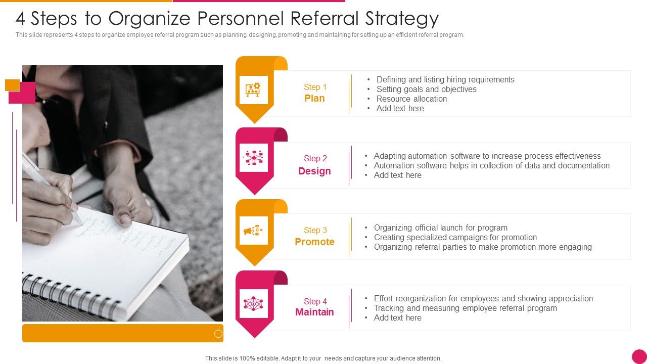 4_Steps_To_Organize_Personnel_Referral_Strategy_Themes_PDF_Slide_1.jpg