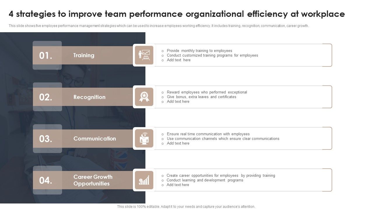 4_Strategies_To_Improve_Team_Performance_Organizational_Efficiency_At_Workplace_Demonstration_PDF_Slide_1.jpg