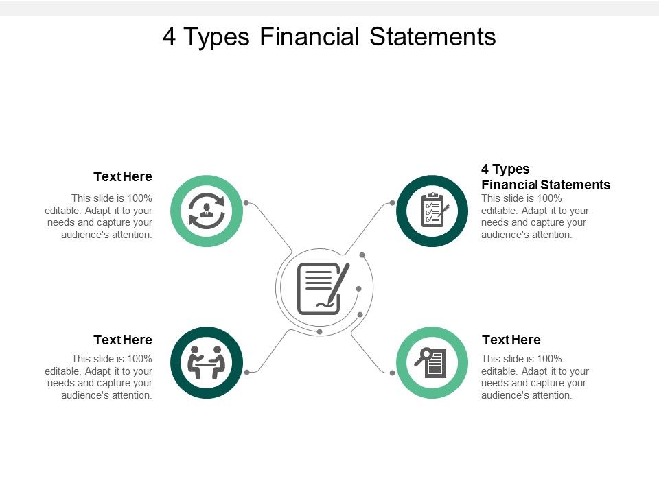 4_Types_Financial_Statements_Ppt_PowerPoint_Presentation_Pictures_Show_Cpb_Slide_1.jpg