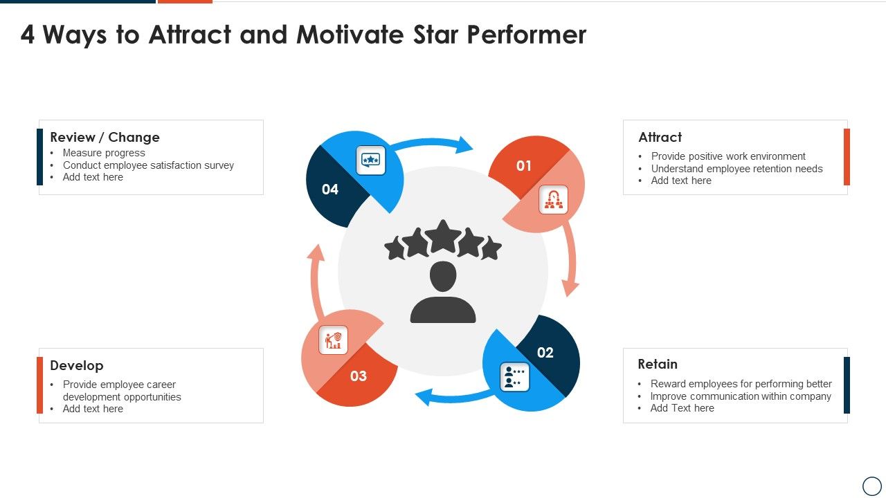 4_Ways_To_Attract_And_Motivate_Star_Performer_Guidelines_PDF_Slide_1.jpg