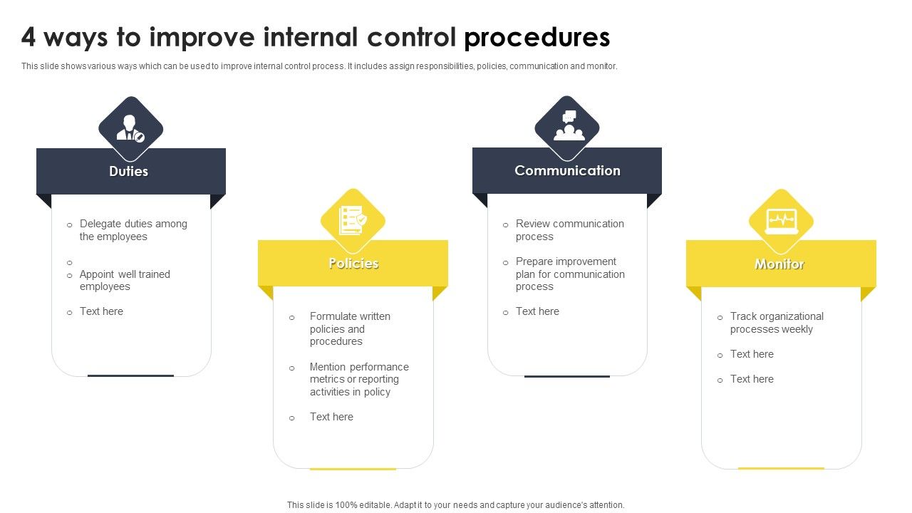 4_Ways_To_Improve_Internal_Control_Procedures_Microsoft_PDF_Slide_1.jpg