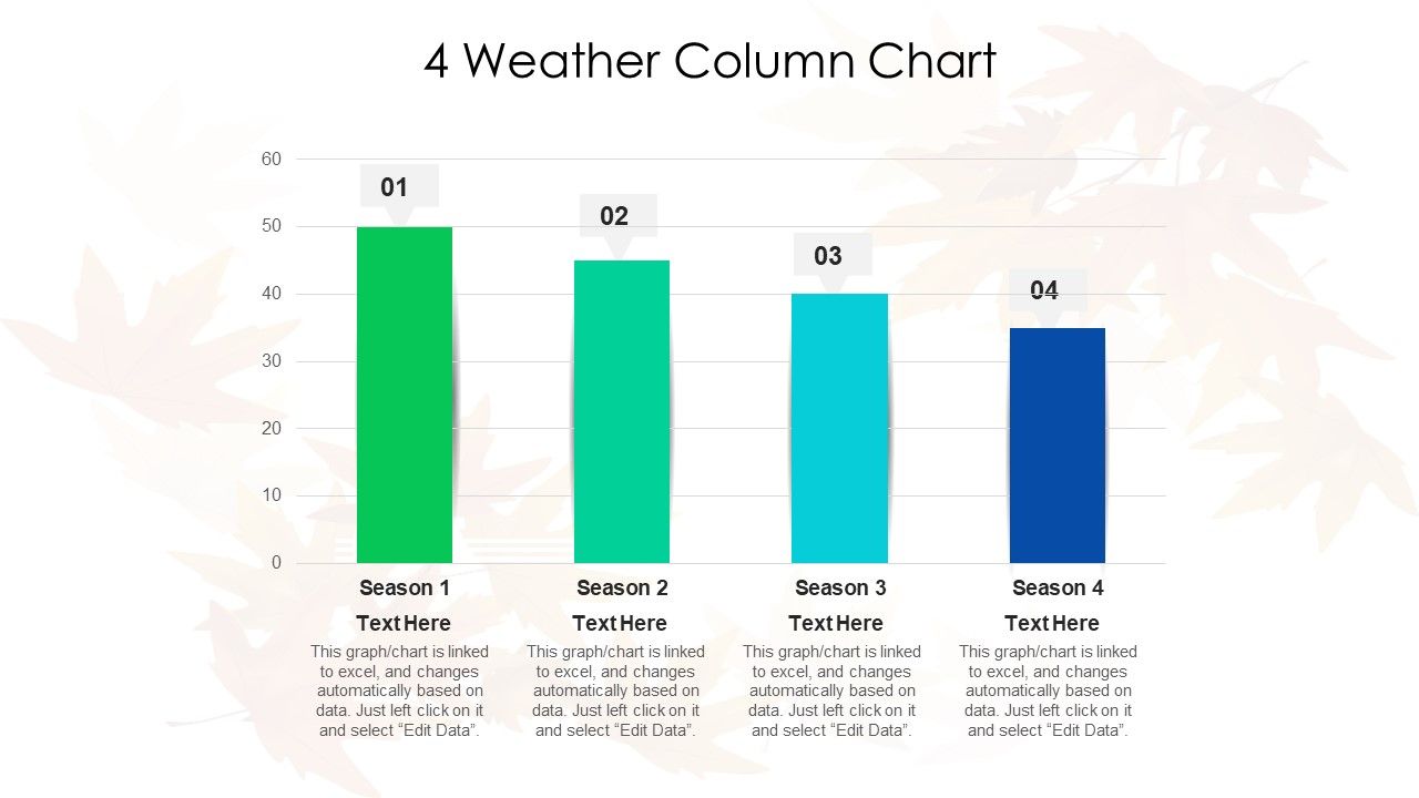 4_Weather_Column_Chart_Ppt_PowerPoint_Presentation_Gallery_Design_Ideas_PDF_Slide_1.jpg
