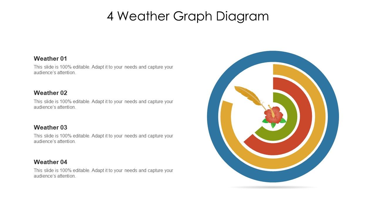 4_Weather_Graph_Diagram_Ppt_PowerPoint_Presentation_Gallery_Inspiration_PDF_Slide_1.jpg