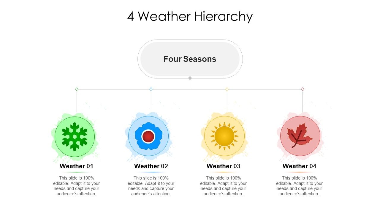 4_Weather_Hierarchy_Ppt_PowerPoint_Presentation_File_Inspiration_PDF_Slide_1.jpg