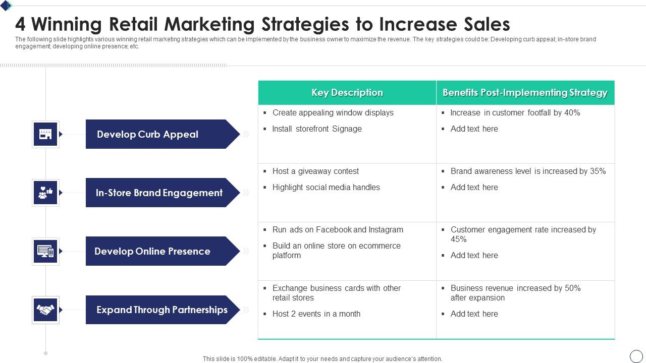 4_Winning_Retail_Marketing_Strategies_To_Increase_Sales_Background_PDF_Slide_1.jpg