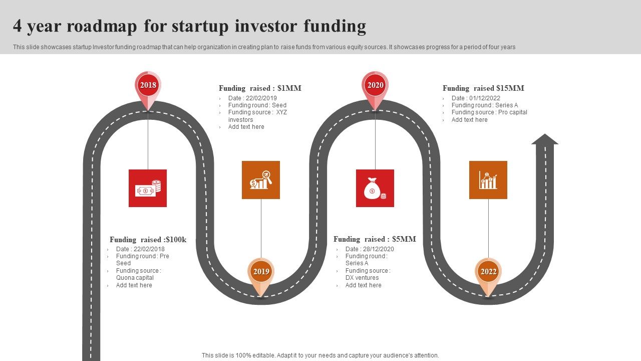 4_Year_Roadmap_For_Startup_Investor_Funding_Slides_PDF_Slide_1.jpg