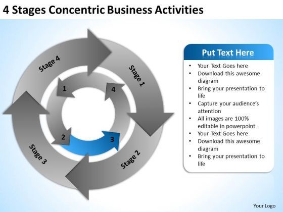 4_stages_concentric_business_activities_plan_powerpoint_slides_1.jpg