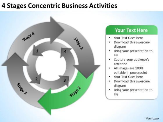 4_stages_concentric_business_activities_powerpoint_slides_1.jpg