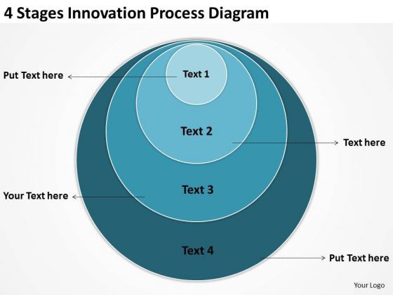 4_stages_innovation_process_diagram_business_plan_for_small_powerpoint_slides_1.jpg