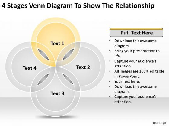 4_stages_venn_diagram_to_show_the_relationship_business_plan_powerpoint_slides_1.jpg