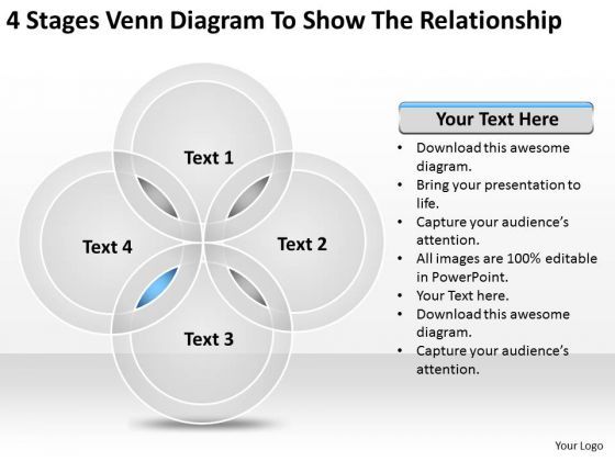 4_stages_venn_diagram_to_show_the_relationship_sample_business_plans_powerpoint_slides_1.jpg