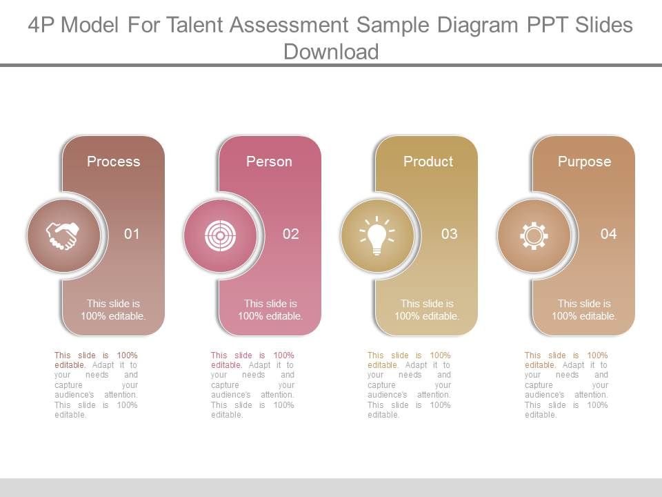 4p_Model_For_Talent_Assessment_Sample_Diagram_Ppt_Slides_Download_1.jpg
