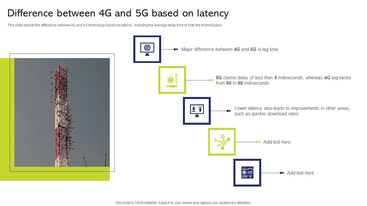 5G_And_4G_Networks_Comparative_Analysis_Difference_Between_4G_And_5G_Based_On_Latency_Sample_PDF_Slide_1.jpg