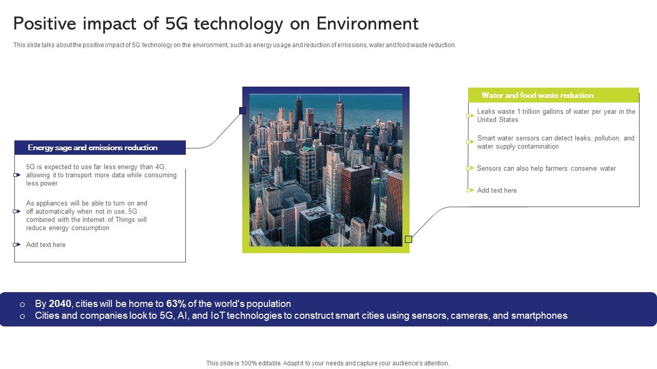 5G_And_4G_Networks_Comparative_Analysis_Positive_Impact_Of_5G_Technology_On_Environment_Diagrams_PDF_Slide_1.jpg