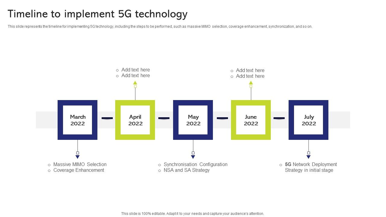 5G_And_4G_Networks_Comparative_Analysis_Timeline_To_Implement_5G_Technology_Microsoft_PDF_Slide_1.jpg